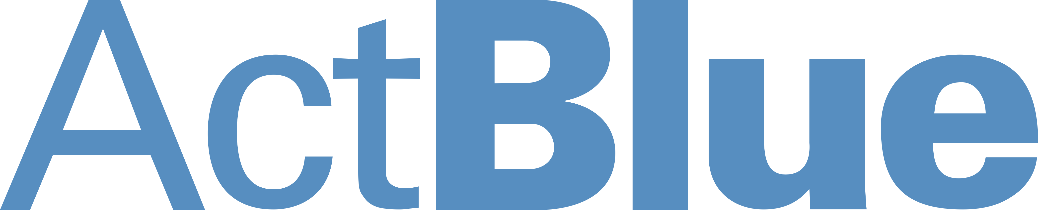 ActBlue logo